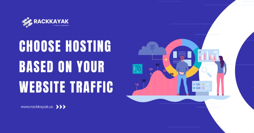 Choose Hosting Based on Your Website Traffic