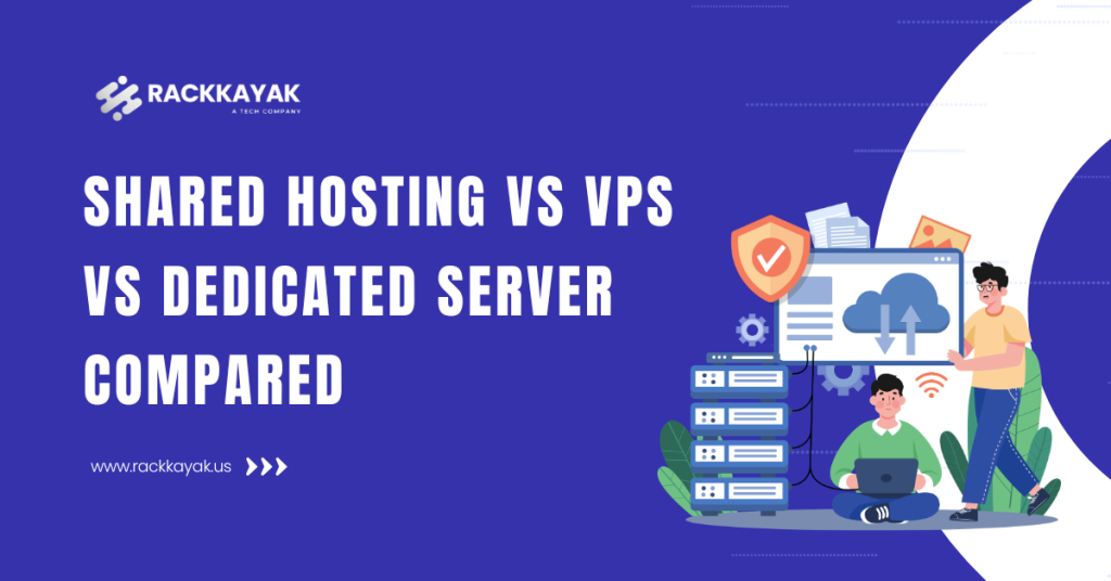 Shared Hosting vs VPS vs Dedicated Server